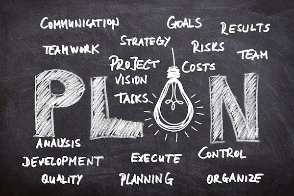 Business idea planning board